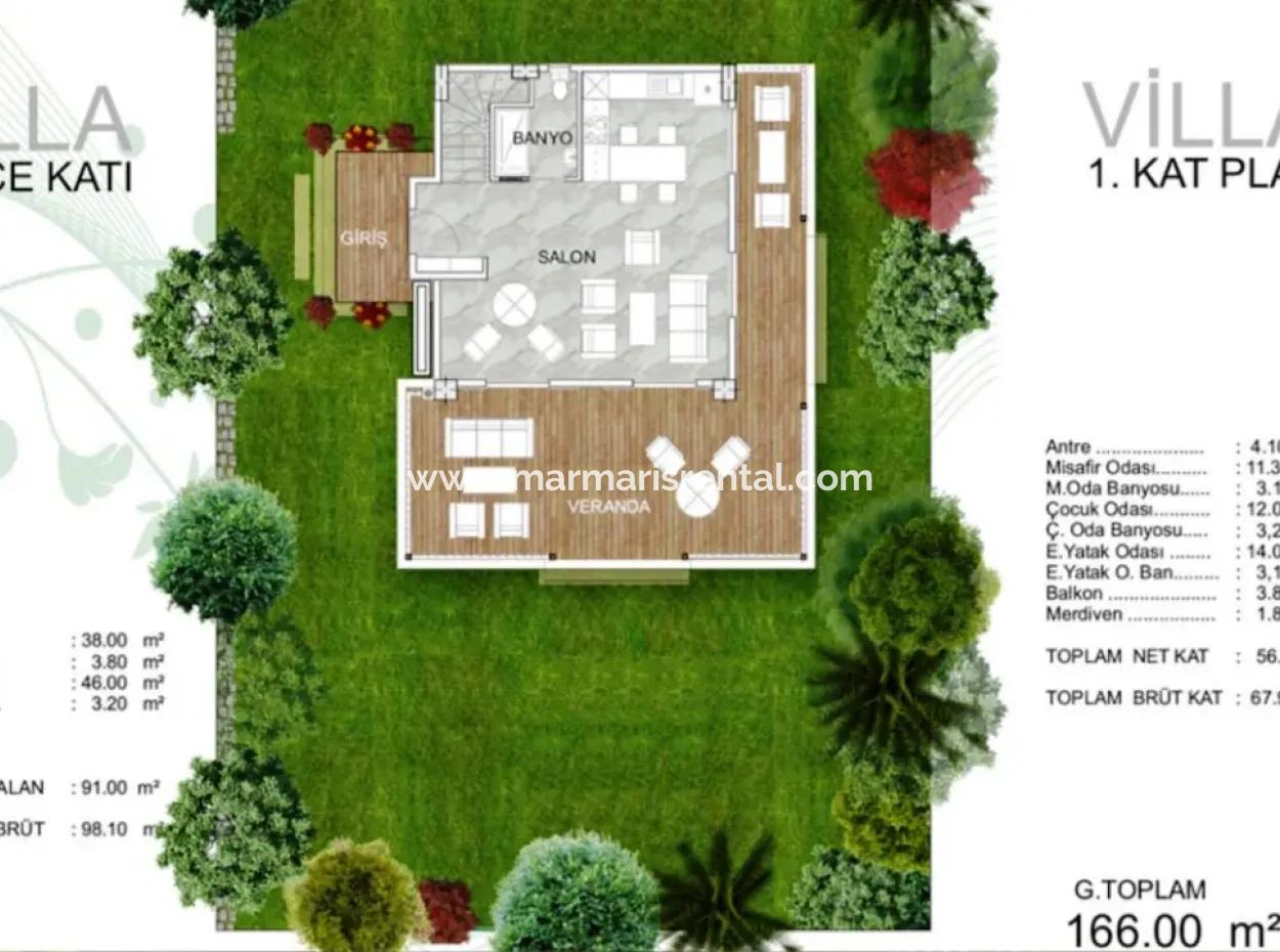 Unsere Ökologische Villa Mit Freistehendem Pool Steht 15 Km Von Marmaris Entfernt Zum Verkauf.