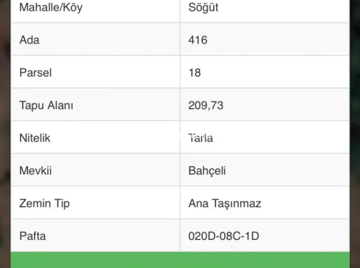 42 M2 Plot Free Of Charge For 209 M2 Land In Marmaris Willow Village